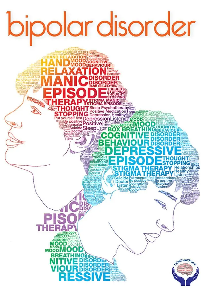 bipolar disorder